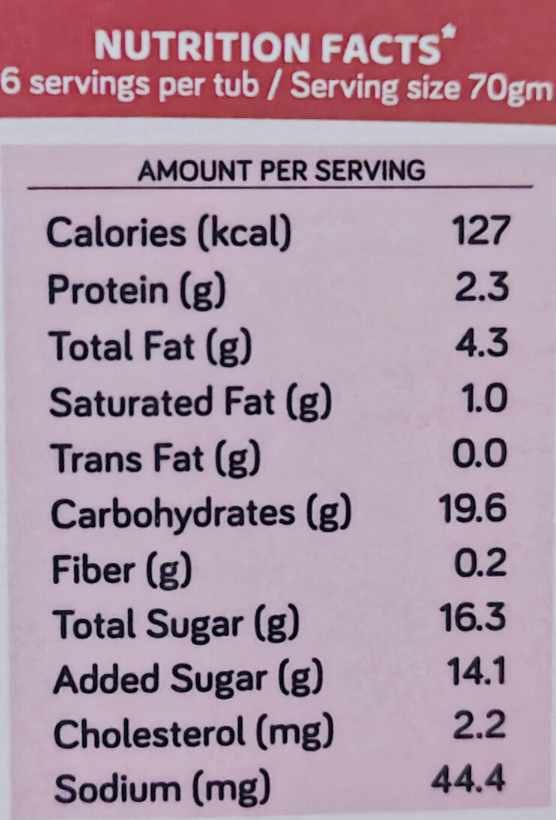 Salted Caramel Chocolate Cake (Dairy)