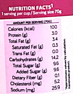 Summer Berry Yogurt (Dairy)