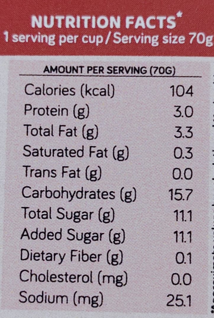 Blueberry Yogurt (Dairy)