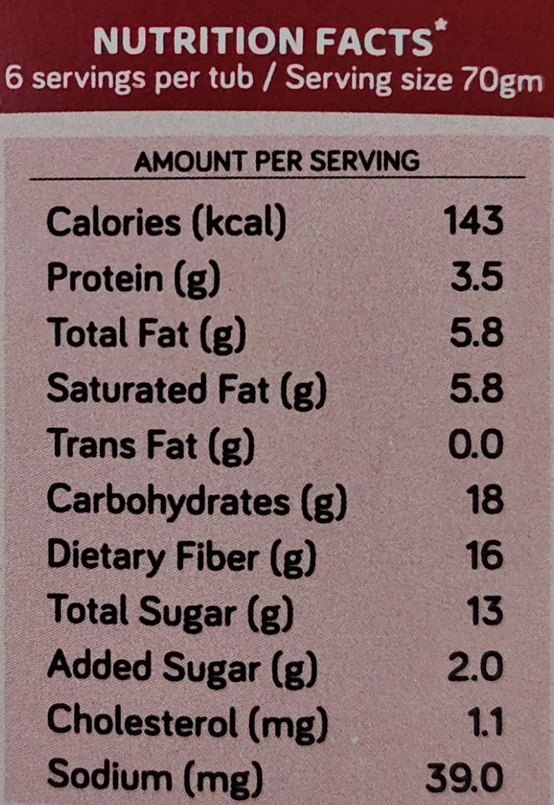 White Chocolate Cherry (Dairy)