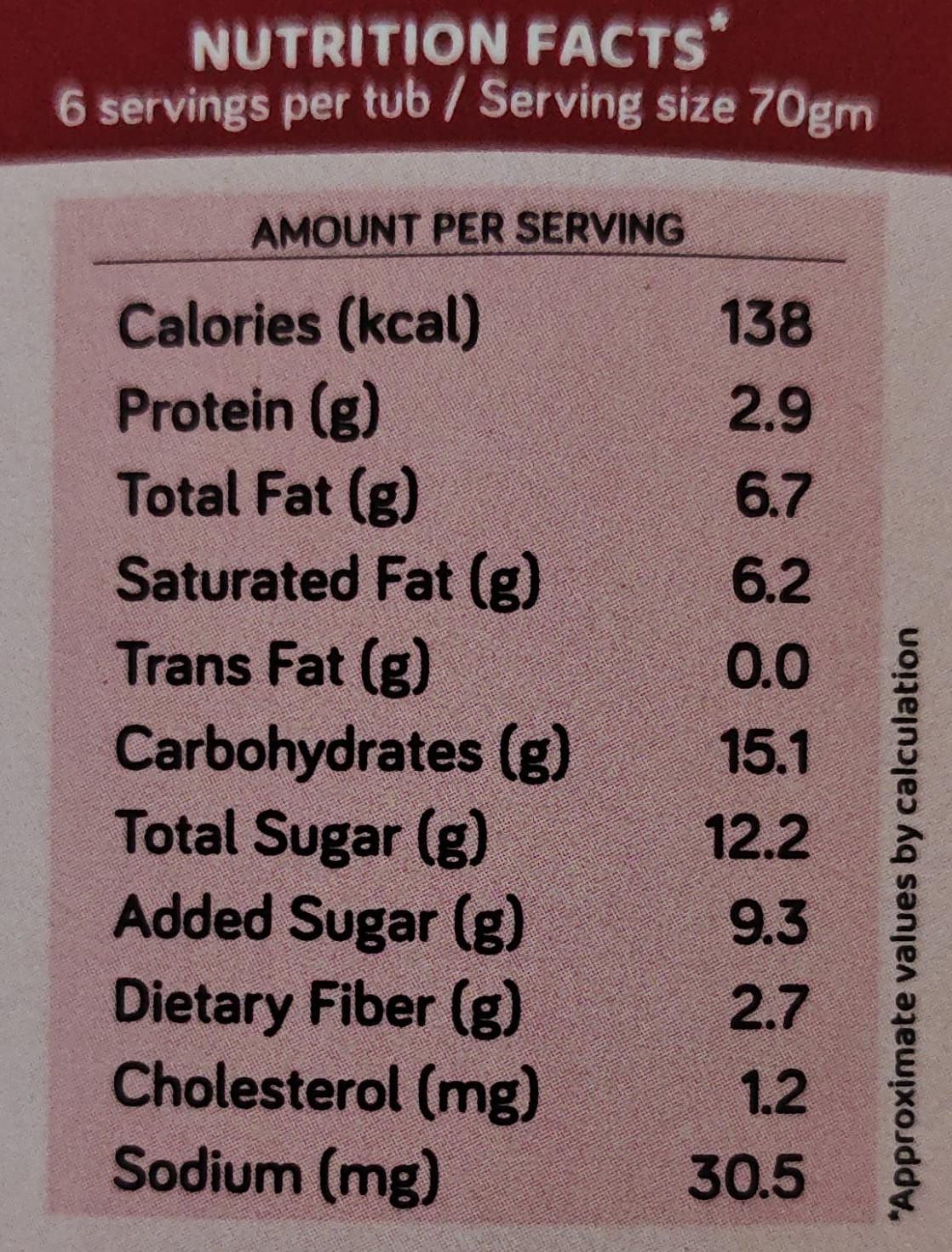 Coconut Nolen Gur (Dairy)