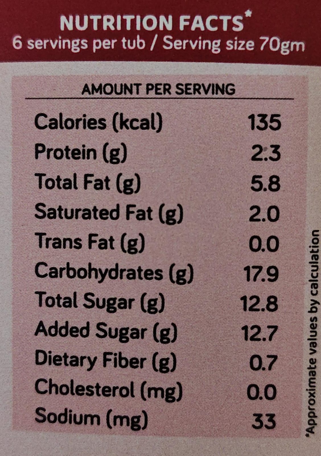 Belgian Dark Chocolate Fudge Cake (Dairy)