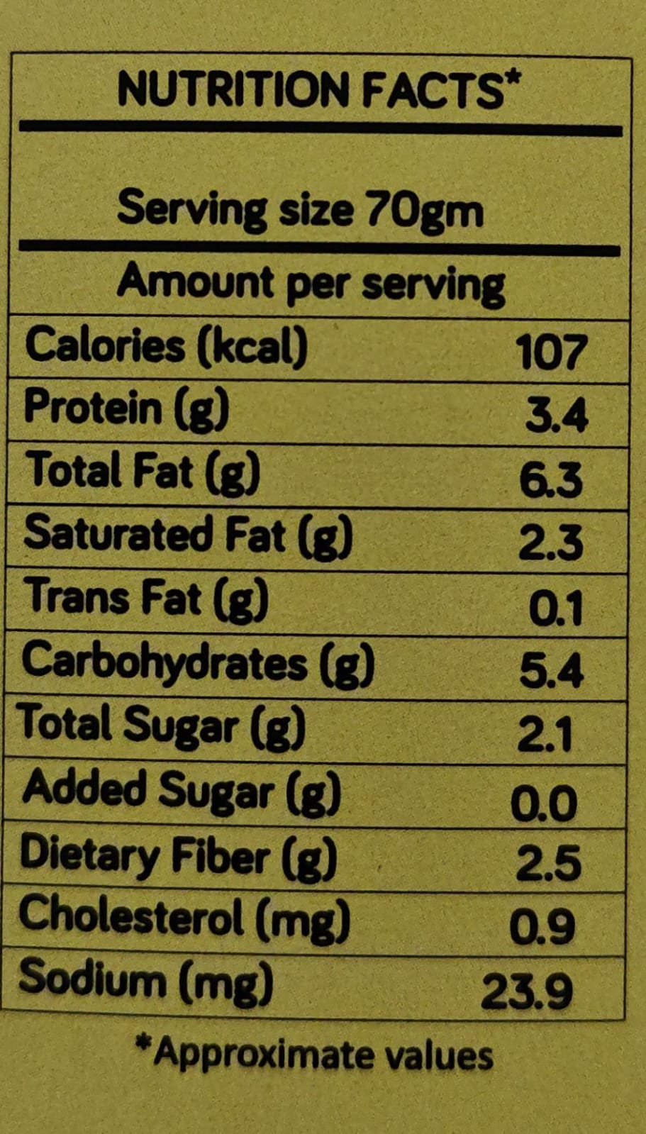 Kesar Pista Kulfi (No Added Sugar & Dairy)